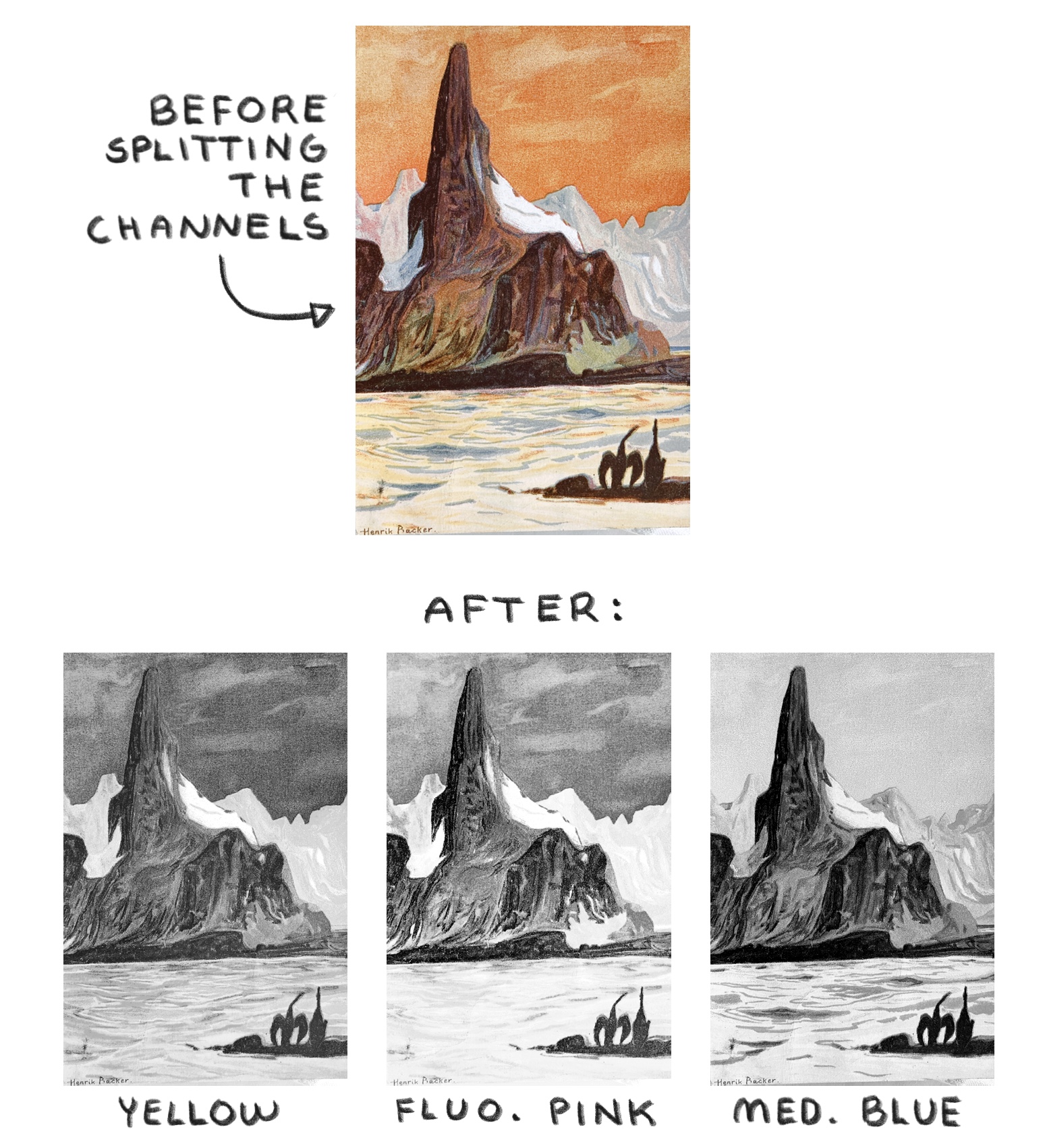 At the top a photo of a painting in color is shown, of a mountain and some birds in front in the water. At the bottom, three black and white photos depict the same painting, but after splitting the original into 3 channels in Photoshop, which gives you 3 grayscale photos, one for each color layer you will print to achieve the colored version.